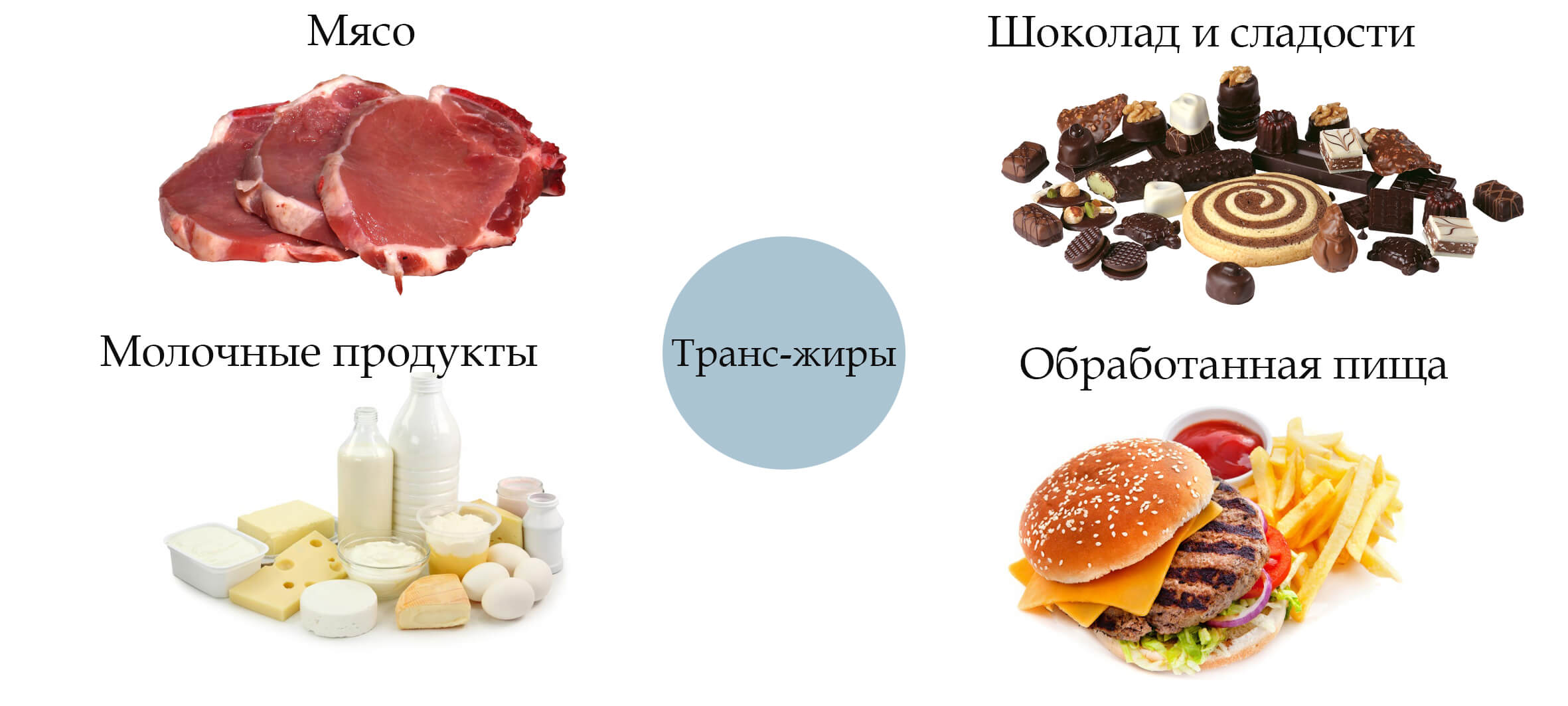 от каких продуктов грудь становится больше фото 81